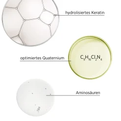 System Professional R1 Repair Haarpflege Shampoo 50 ml