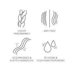 System Professional S3 Smoothen Sanfte Haarmaske 200 ml