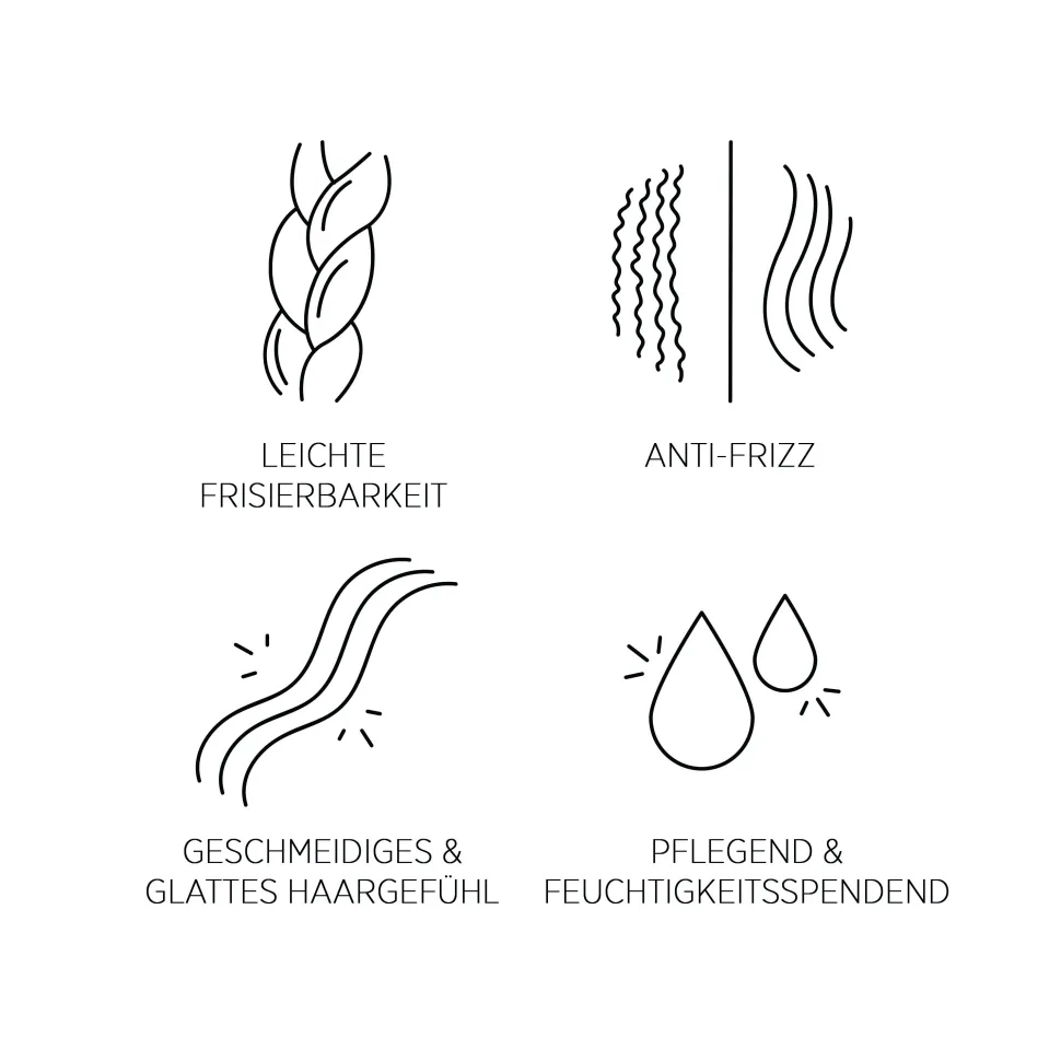 System Professional S3 Smoothen Sanfte Haarmaske 200 ml