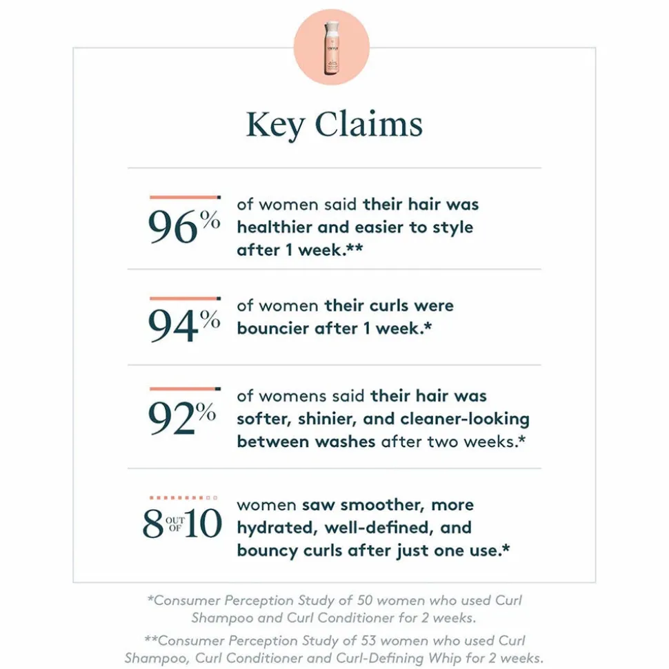 Virtue Curl Shampoo 240 ml