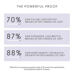 Virtue Flourish Brow Density Booster 4 ml