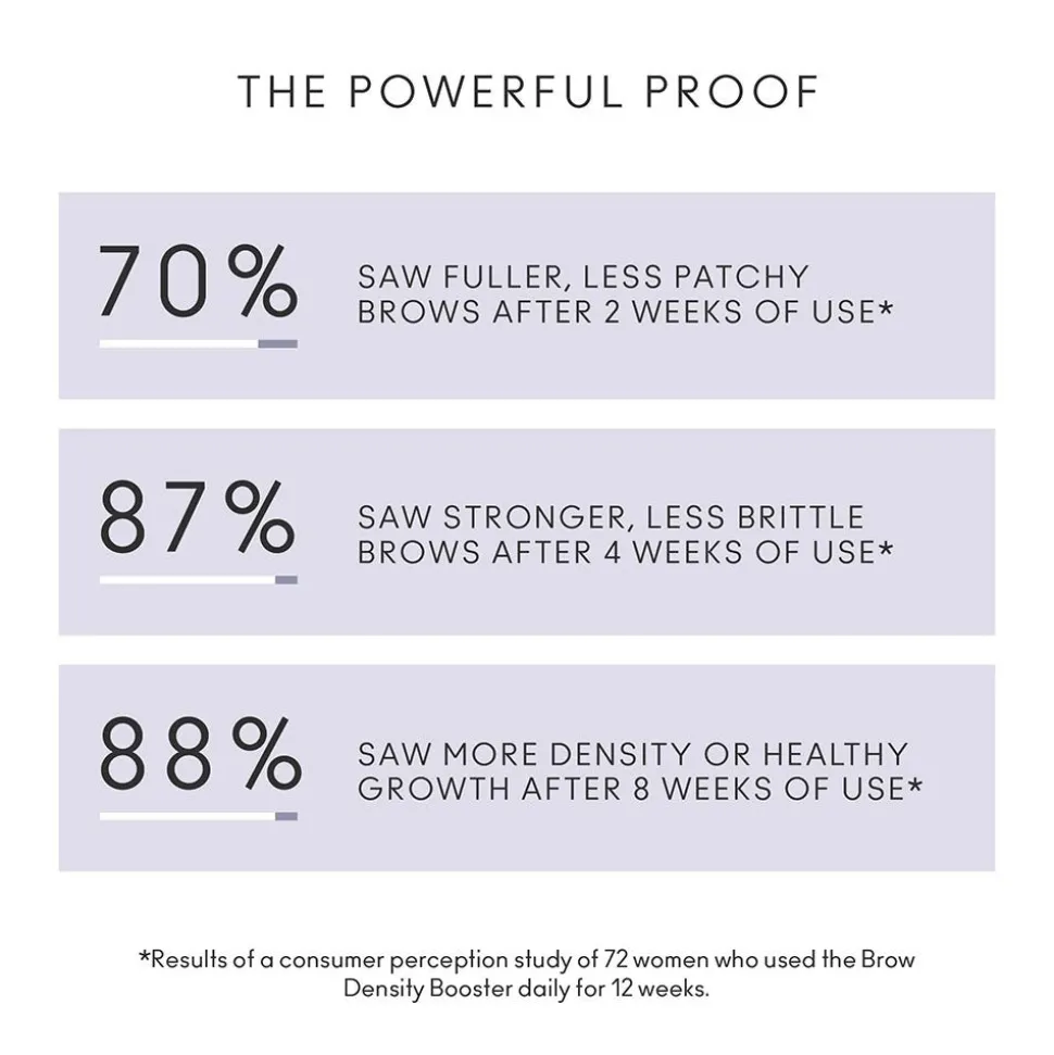 Virtue Flourish Brow Density Booster 4 ml