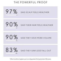 Virtue Flourish Phyto-Follicle Nutrient für 1 Monat Kit