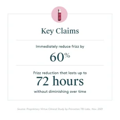 Virtue Frizz Block Smoothing Spray 150 ml