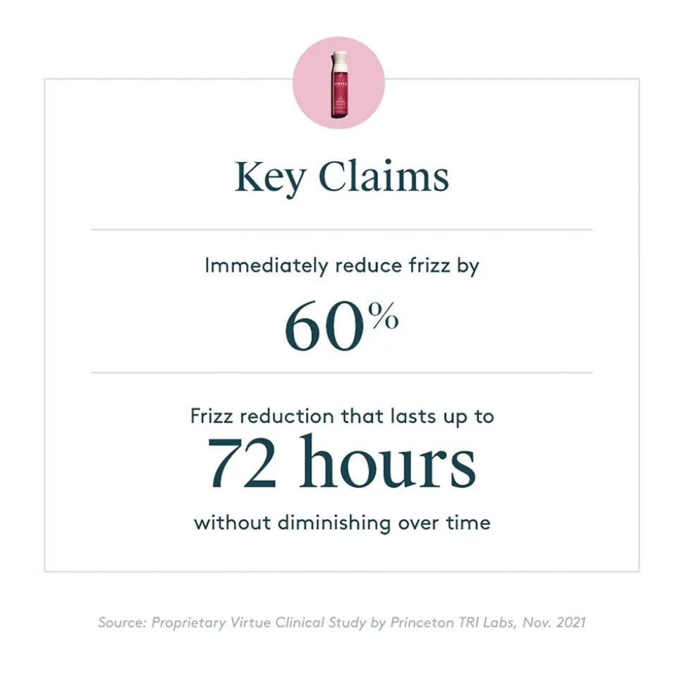 Virtue Frizz Block Smoothing Spray 150 ml