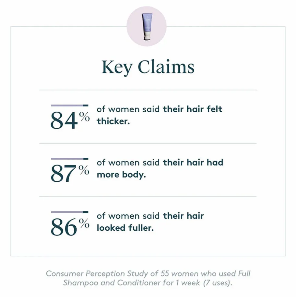 Virtue Full Conditioner 200 ml