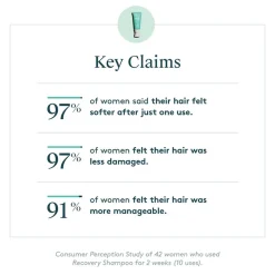 Virtue Recovery Conditioner 200 ml