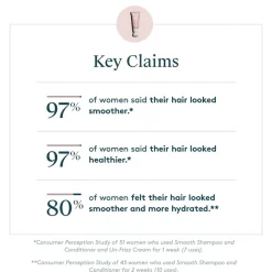 Virtue Smooth Conditioner 200 ml