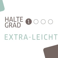 Wella EIMI Nutricurls Fresh Up 150 ml