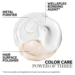 Wella Professionals Care ColorMotion+ Emulsion 50 ml