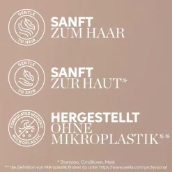 Wella Professionals Care FUSION Intense Repair Mask 30 ml