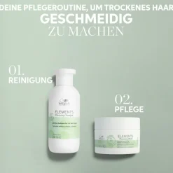 Wella Professionals Care Elements Renewing Mask 30 ml