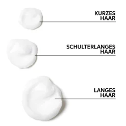 Wella Professionals Care Elements Renewing Conditioner 200 ml