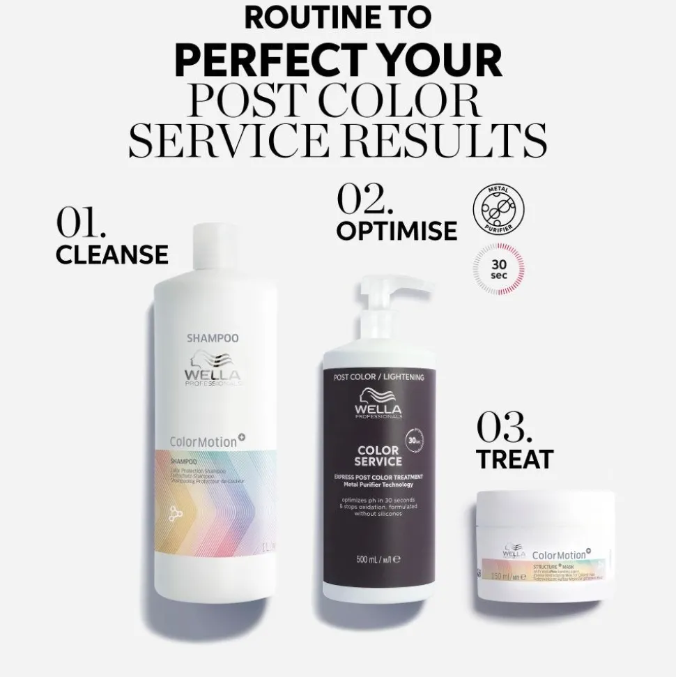 Wella Professionals Color Service Express Farbnachbehandlung Express 500 ml