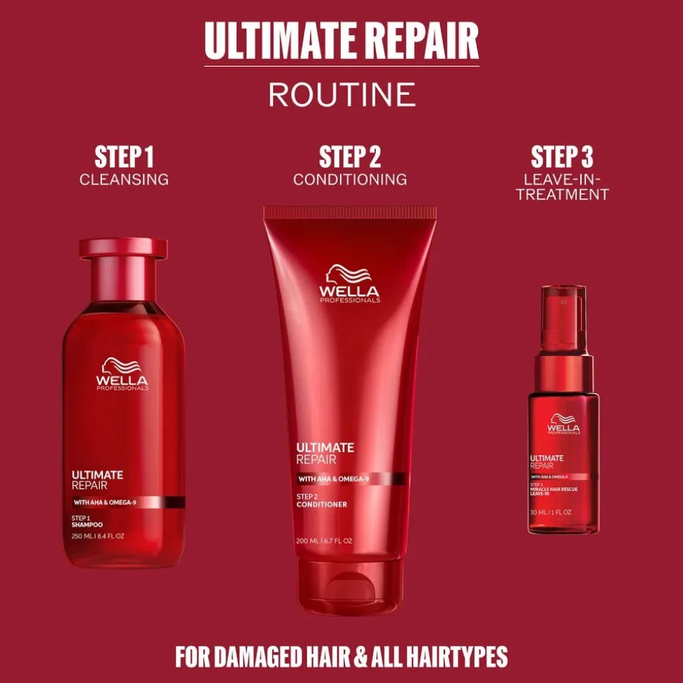 Wella Professionals Ultimate Repair Geschenkset